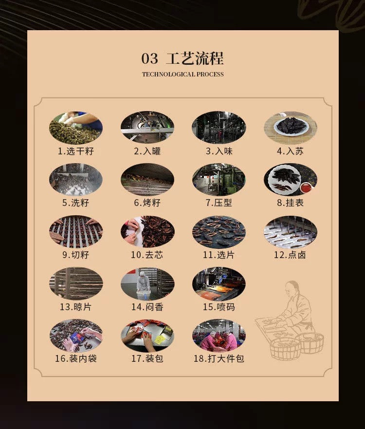 和成天下100年